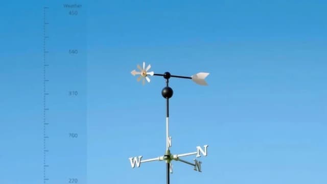 Vindstyrka km/h till m/s enkelt förklarat